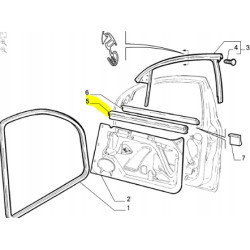USZCZELKA DRZWI PRAWY PRZÓD FIAT BRAVA MAREA OE 7769809