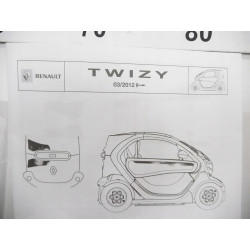 ZESTAW NAKLEJEK BOCZNYCH RENAULT TWIZY 8201303831