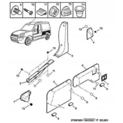 GUMA PANEL DRZWI BOCZNYCH CITROEN BERLINGO II OE 7465.GJ