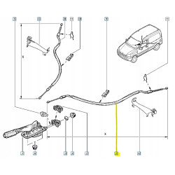 Linka hamulca ręcznego Renault Kangoo I 8200694053