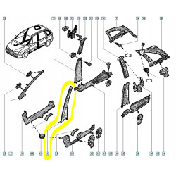 Poszycie słupka Renault Scenic I OE 8200048228