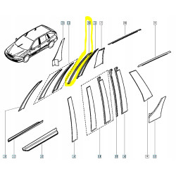 Uszczelka drzwi prawy tył Laguna II OE 8200322882