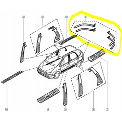 Naklejki listwy tył Renault Scenic I OE 7701470059