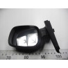 LUSTERKO PRAWE RENAULT KANGOO 02-08 963013764R