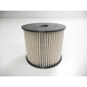 Filtr paliwa JUMPY XARA EXPERT ULYSSE ZETA 1906.77