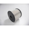 Filtr paliwa JUMPY XARA EXPERT ULYSSE ZETA 1906.77