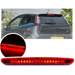 części zamienne specjalne