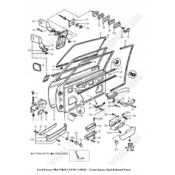 Pokrętło Drzwi przednie Ford Fiesta MkI/MkII 1976-1989 OE 6147872