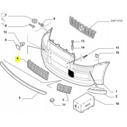 Kratka wentylacyjna, zderzak Fiat Stilo 2001- OE 71729094
