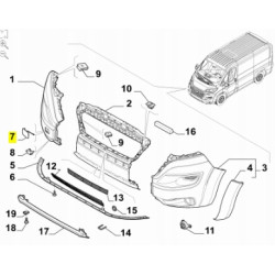 Zaślepka zderzaka haka przód FIAT DUCATO 2014- OE 735589821