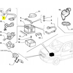 Przewód akumulatorowy Fiat Professional Doblo 2000- OE 51724935